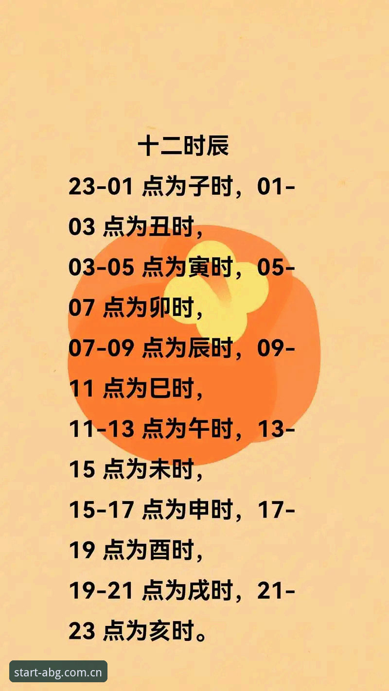 欧博ABG入口地址 周三晚上十一点十七分,我盯着手机屏幕上那个旋转了三十二秒的加载图标,第五次尝试打开一个收藏夹里的链接。不是网速的问题——1000兆光纤,延迟13毫秒。问题出在地址本身。上次能打开的域名,这次返回了404。这种情况在过去四个月里至少重复了十七次,每一次都意味着要在搜索引擎里重新花上至少六分钟去分辨哪些结果是有效的,哪些是诱导跳转的。