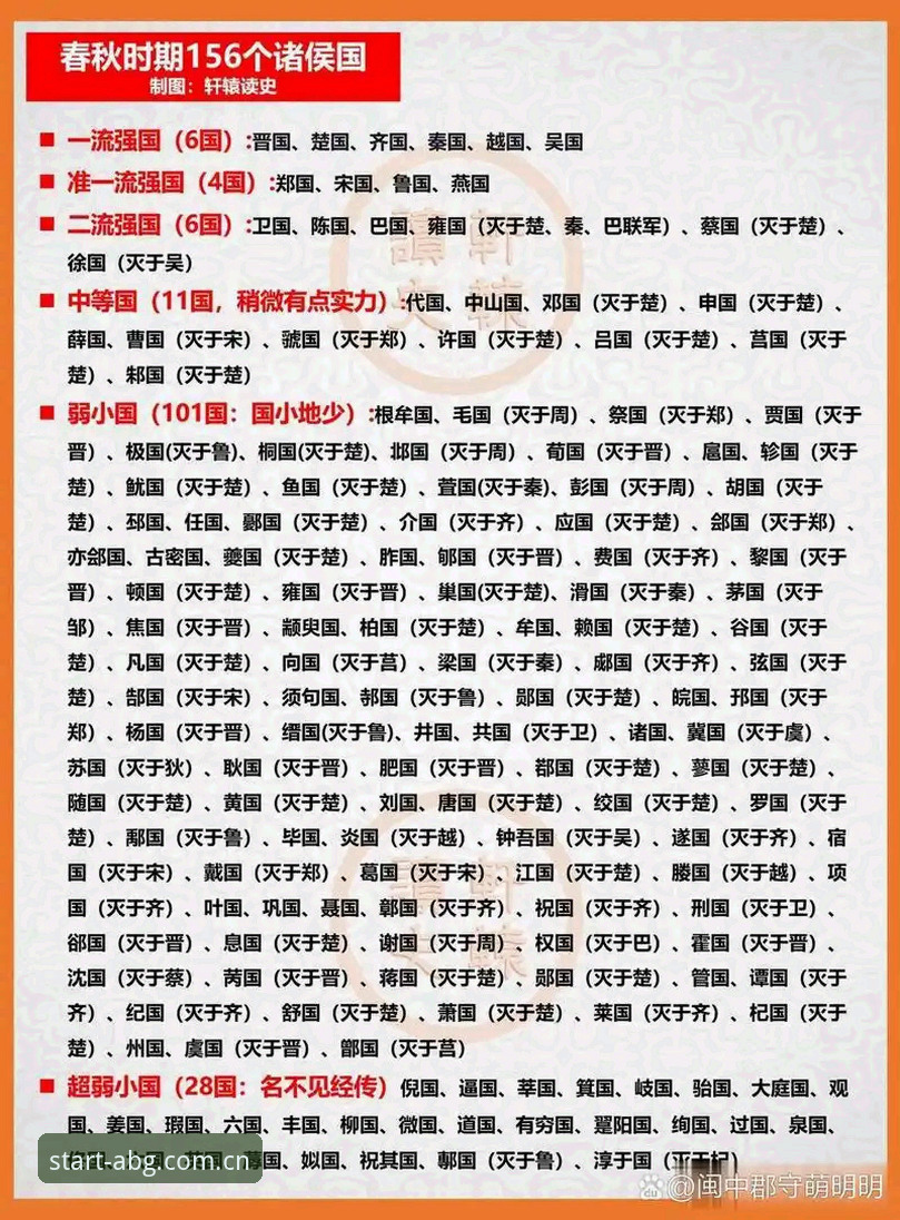 ABG赛事数据中国版怎么样 一个冷知识:绝大多数问