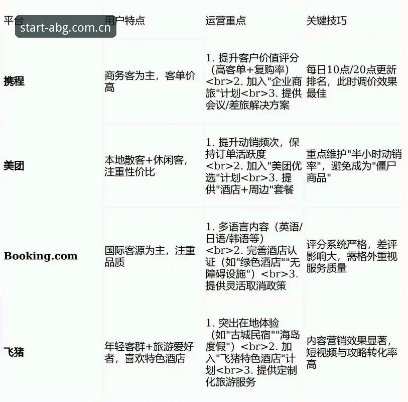 欧博平台找入口2026最新版本 深度揭秘欧博平台找入口2026最新版本:一位老用户的使用笔记与避坑指南